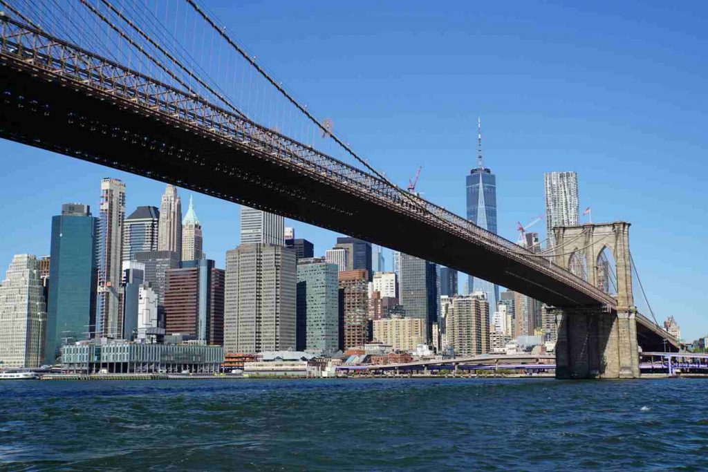 Brooklyn Bridge New York city itinerary